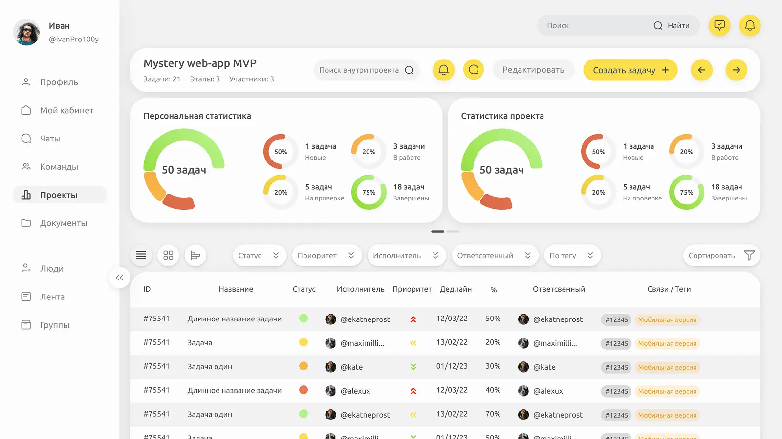 Платформа Продуктивности