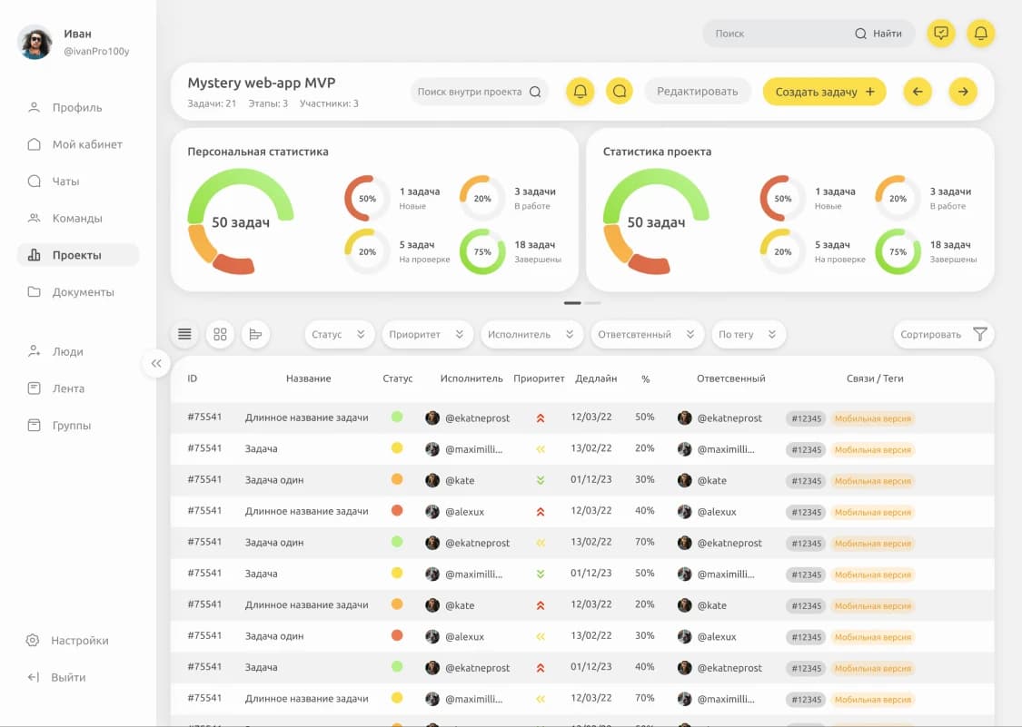 Платформа Продуктивности